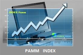 ПАММ индекс
